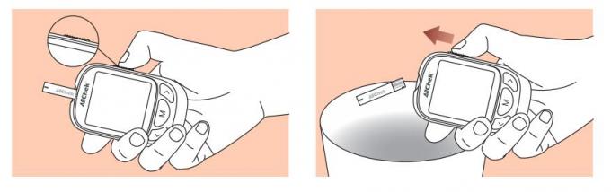 Dispositivos da monitoração da glicose do medidor da glicemia de AllChek para testes do auto por diabéticos