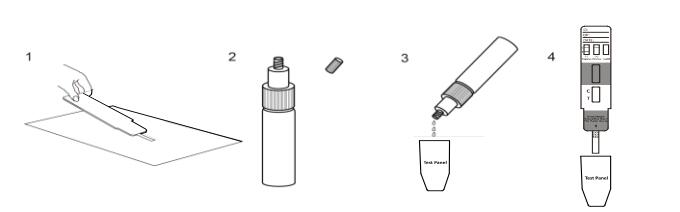 Jogo do teste do abuso de drogas do pó do painel de teste da morfina de 300ng/Ml com certificado do CE