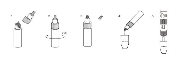 Jogo do teste do abuso de drogas do pó do painel de teste da morfina de 300ng/Ml com certificado do CE