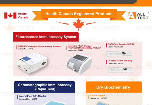 Últimas notícias da empresa sobre Saúde Canadá registrado com sucesso