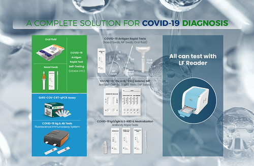 Latest company news about ALLTEST tem uma solução completa para o diagnóstico COVID-19