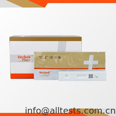 Good price Caixa de ensaio canina FT4 (sério/plasma) - para a detecção quantitativa de FT4 on-line