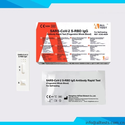 Good price Teste rápido do anticorpo do teste Covid-19 do anticorpo de SARS-CoV-2 S-RBD IgG on-line